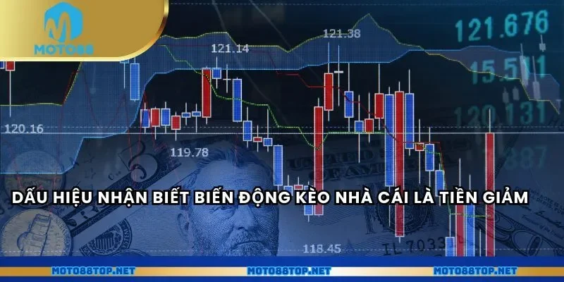 Dấu hiệu nhận biết biến động kèo nhà cái là tiền giảm